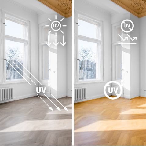 Film anti-UV effet sur le parquet